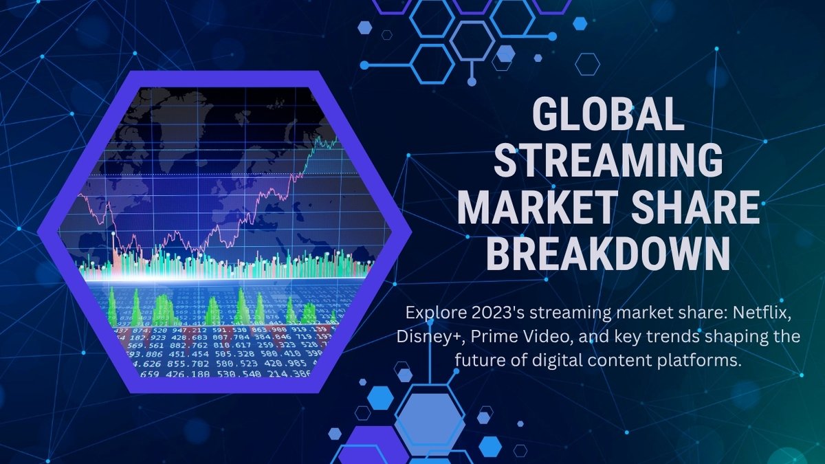 Hulus Role Secures Edge Through Disney Bundle and Ads